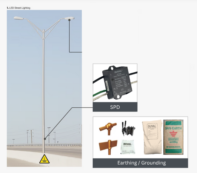 SPD Streetlighting